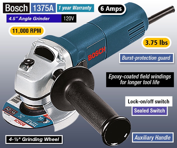 Bosch 4 1 2