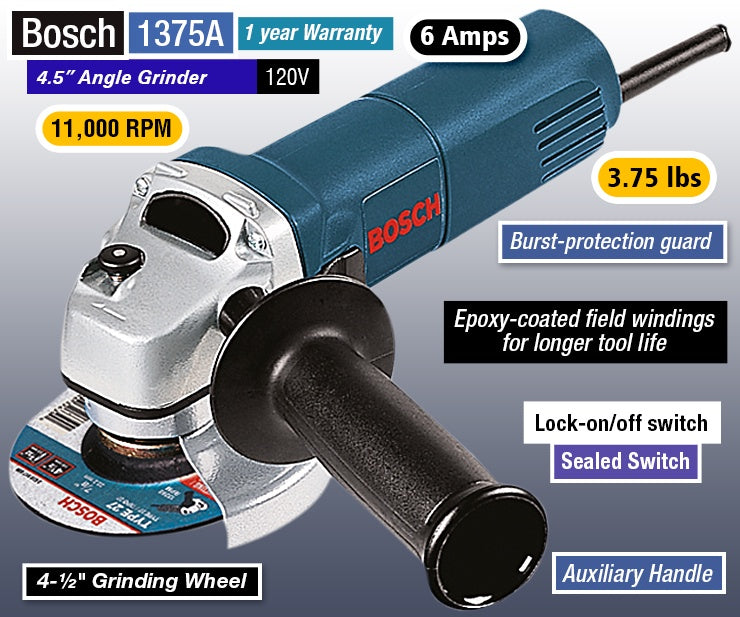 Bosch 4 1/2" Angle Grinder 1375A